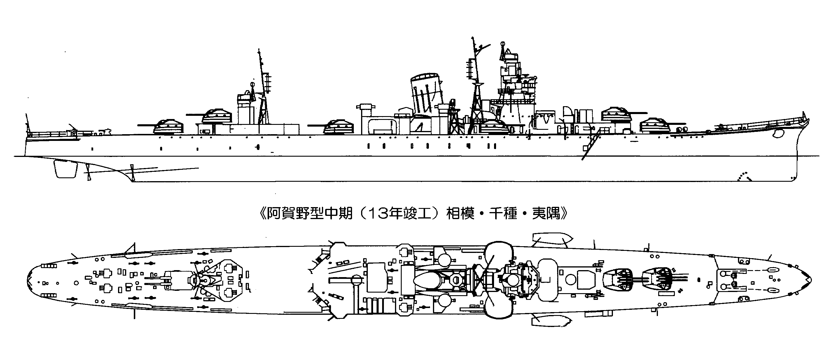 仮想艦隊 ８．軽巡阿賀野級 改造計画 3案
